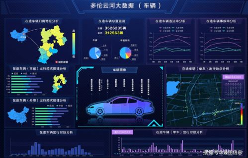 数字孪生关键技术助力智慧交通发展与建设——计算机领域内技术开发的实践与展望