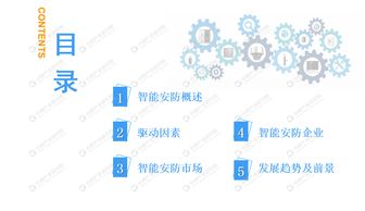 2019年智能安防市场发展前景及投资研究报告 计算机领域技术驱动的展望与机遇