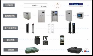北京计算机技术及应用研究所将亮相iote2019深圳物联网 引领计算机领域技术创新